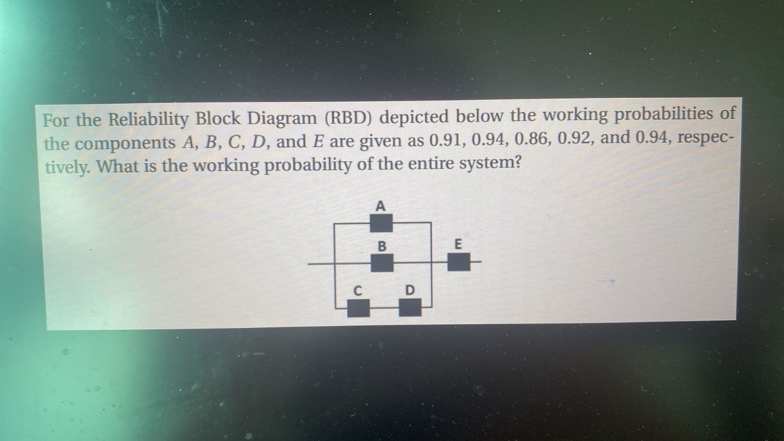 Solved For The Reliability Block Diagram (RBD) Depicted | Chegg.com