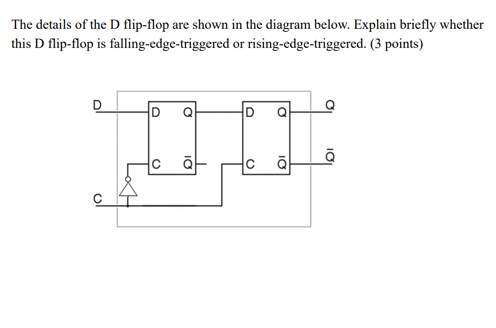 Solved The details of the D flip-flop are shown in the | Chegg.com