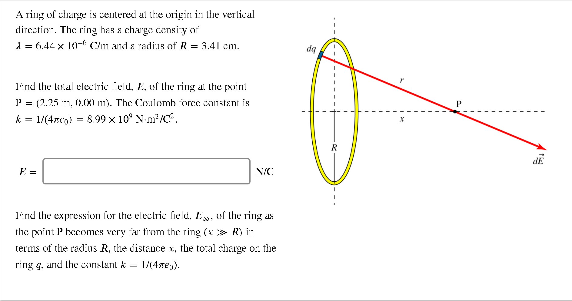 Solved A Ring Of Charge Is Centered At The Origin In The Chegg Com