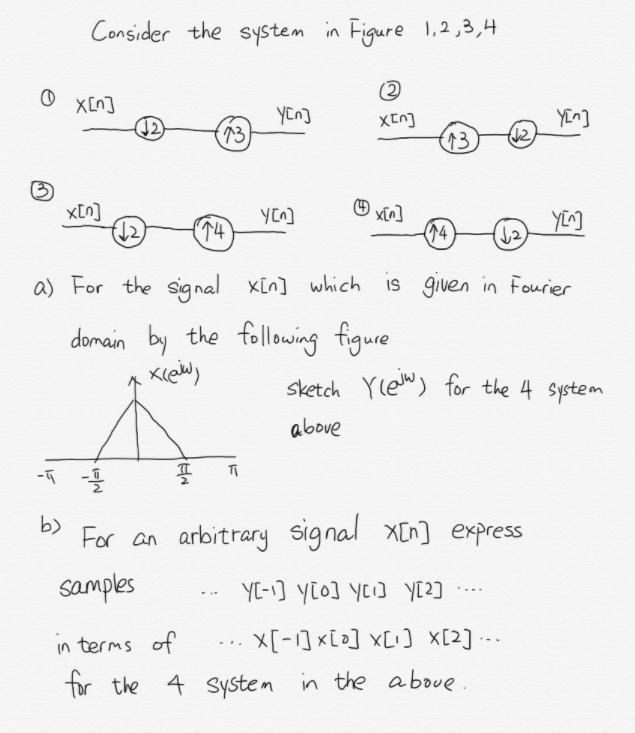 solved-consider-the-system-in-figure-1-2-3-4-x-n-y-n-xen-chegg