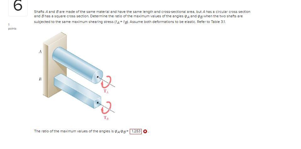 Solved Shafts A And B Are Made Of The Same Material And Have | Chegg.com