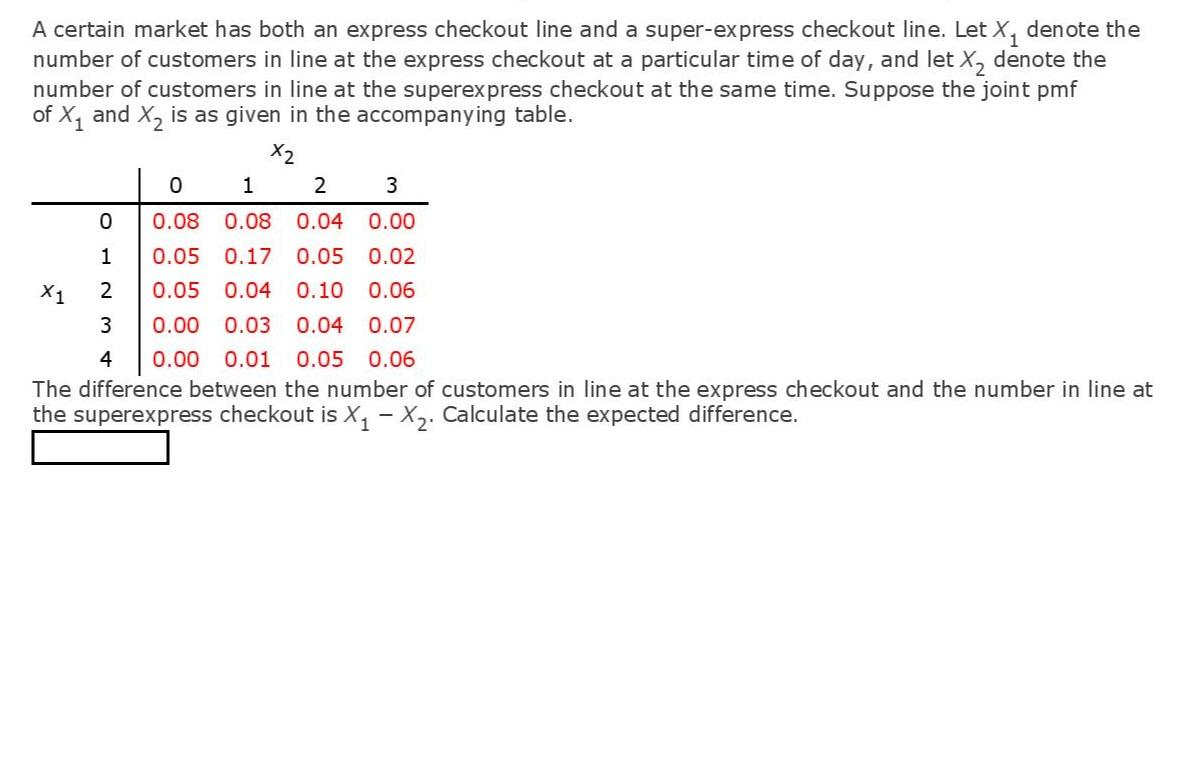 solved-a-certain-market-has-both-an-express-checkout-line-chegg