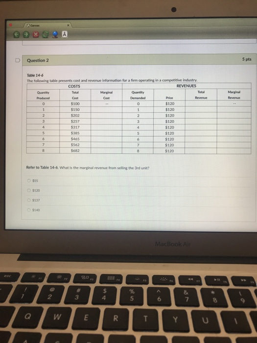 Solved D Question 2 5 pts Table 14-6 The following table | Chegg.com