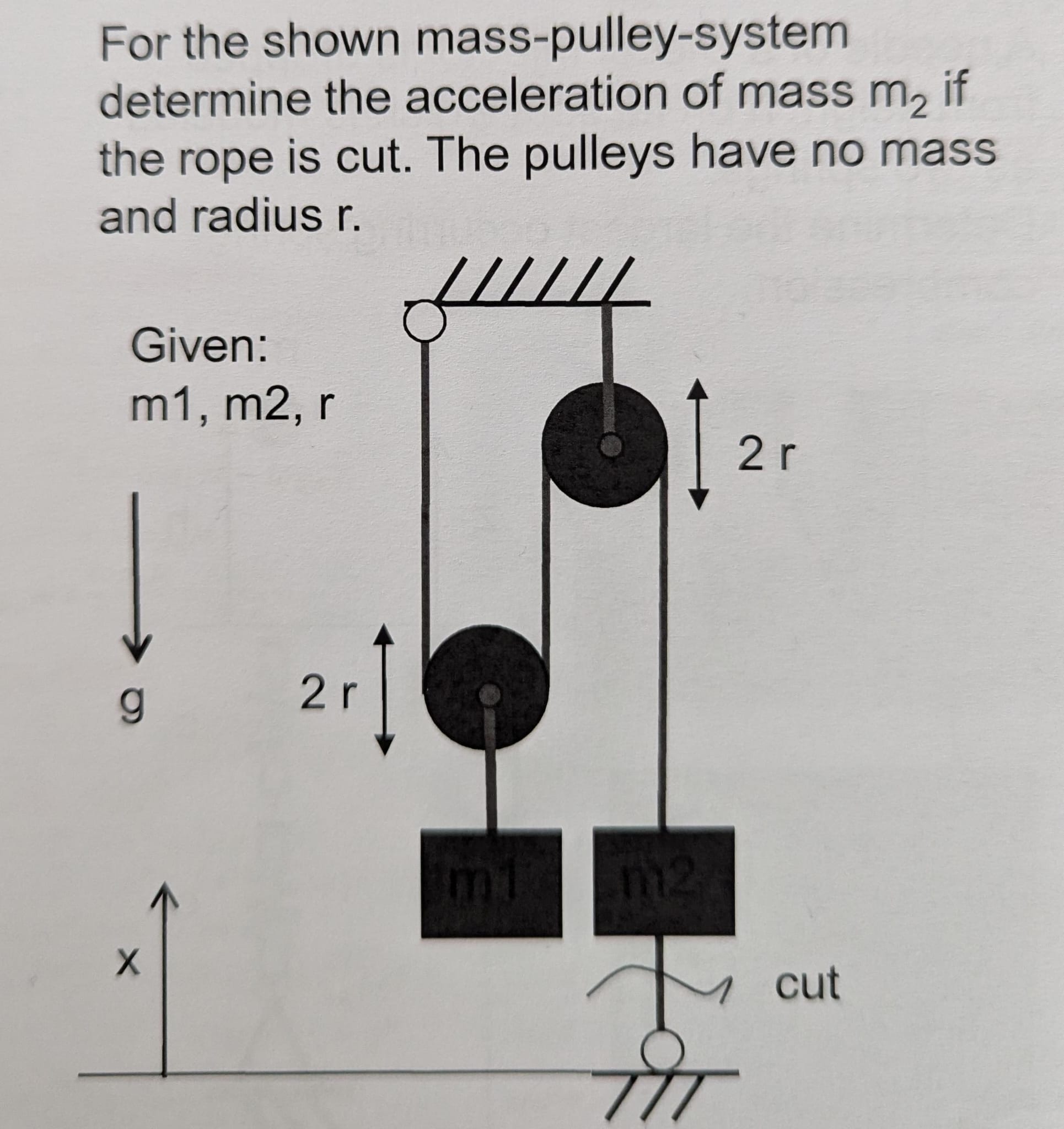 For the shown masspulleysystem determine the