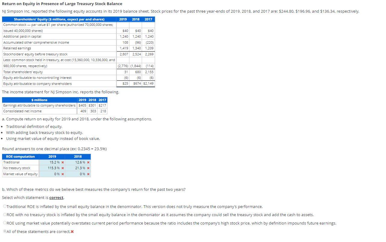 a. Compute return on equity for 2019 and 2018 , under