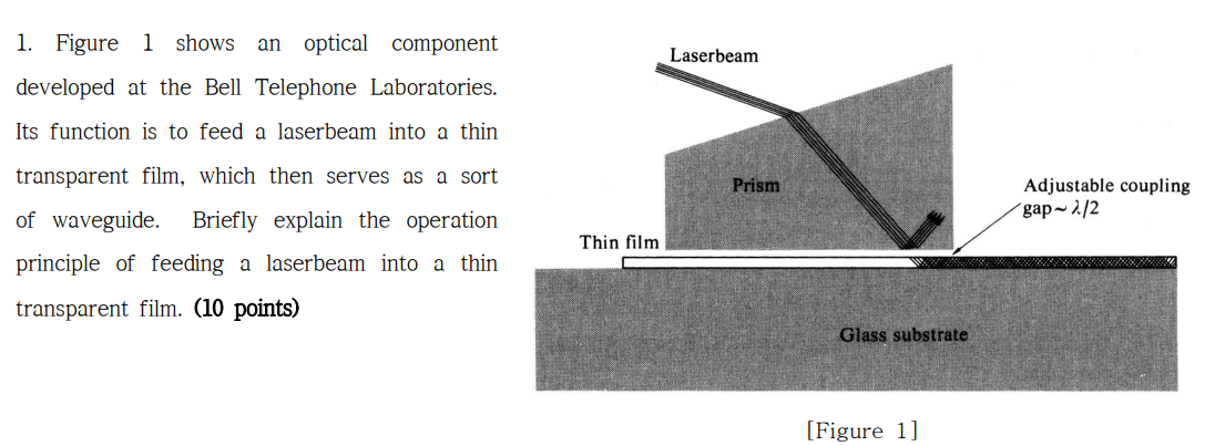 Solved 1. Figure 1 shows an optical component developed at | Chegg.com