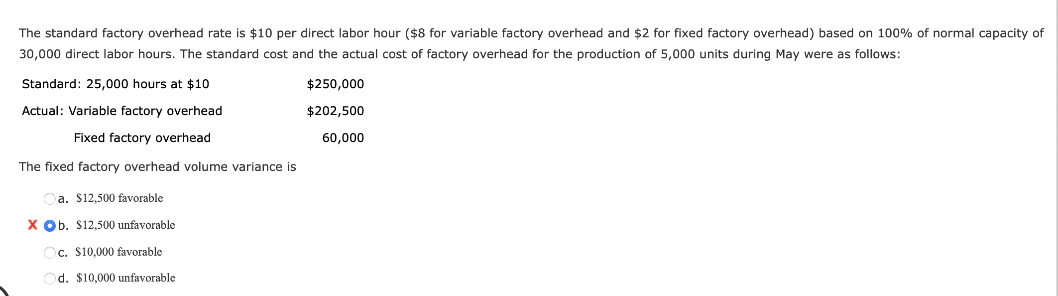 Solved The standard factory overhead rate is 10 per direct