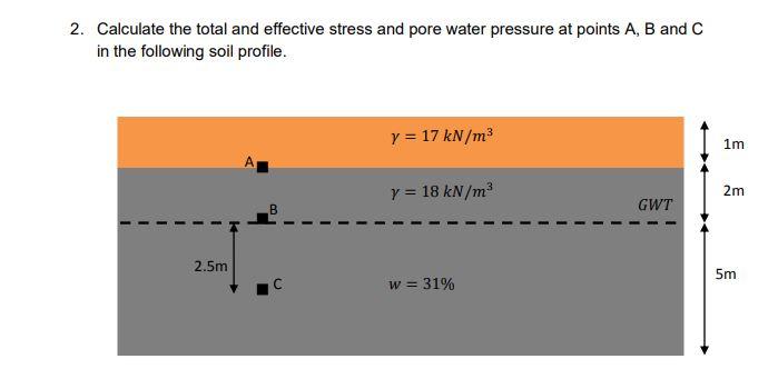 Solved 2. Calculate The Total And Effective Stress And Pore | Chegg.com