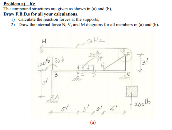 Solved Problem A) - B): The Compound Structures Are Given As | Chegg.com