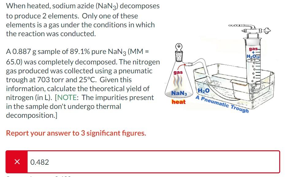 Solved When heated, sodium azide (NaN3) to