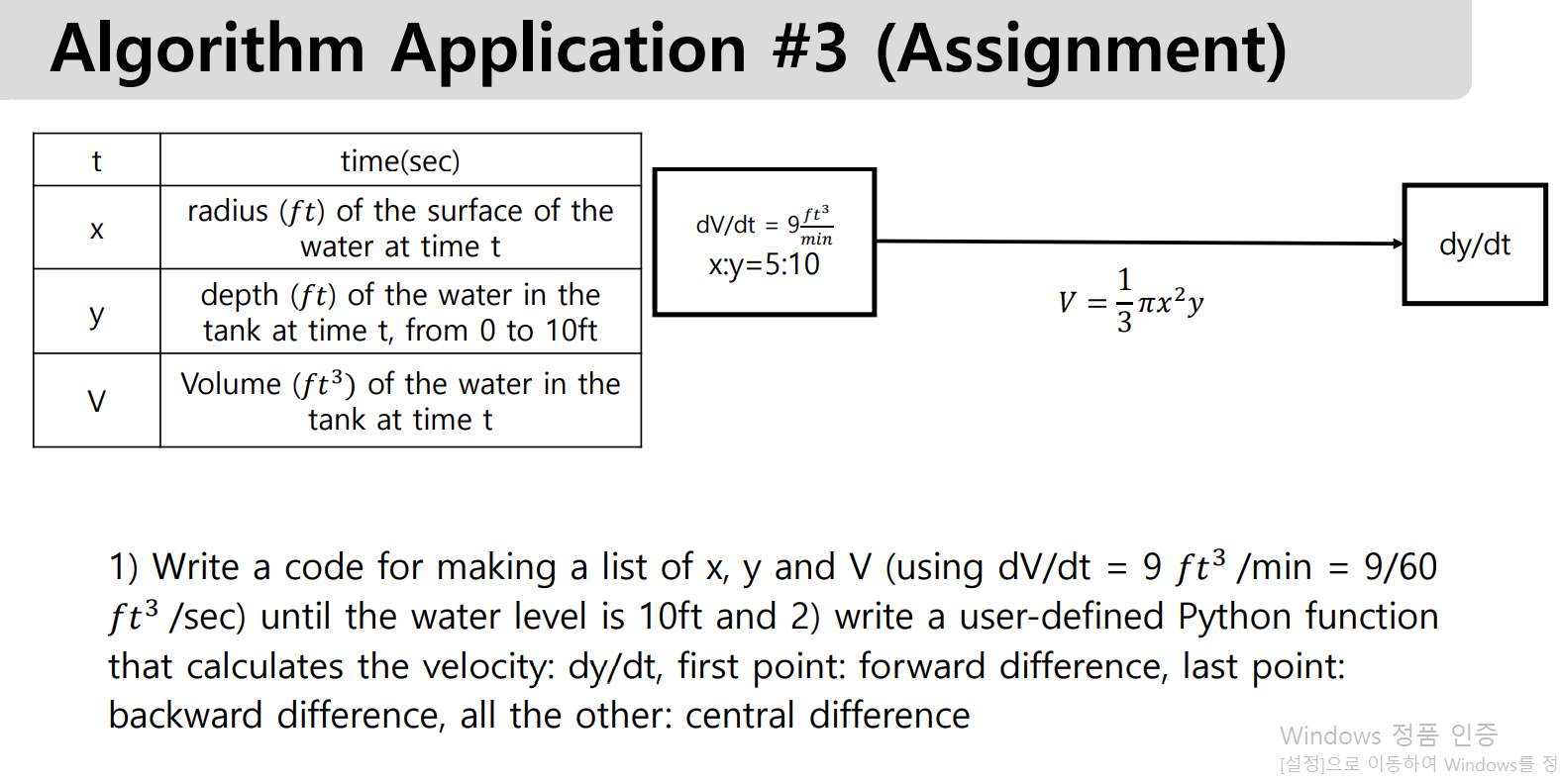 Algorithm Application #3 (Assignment) t Х ft3و = | Chegg.com