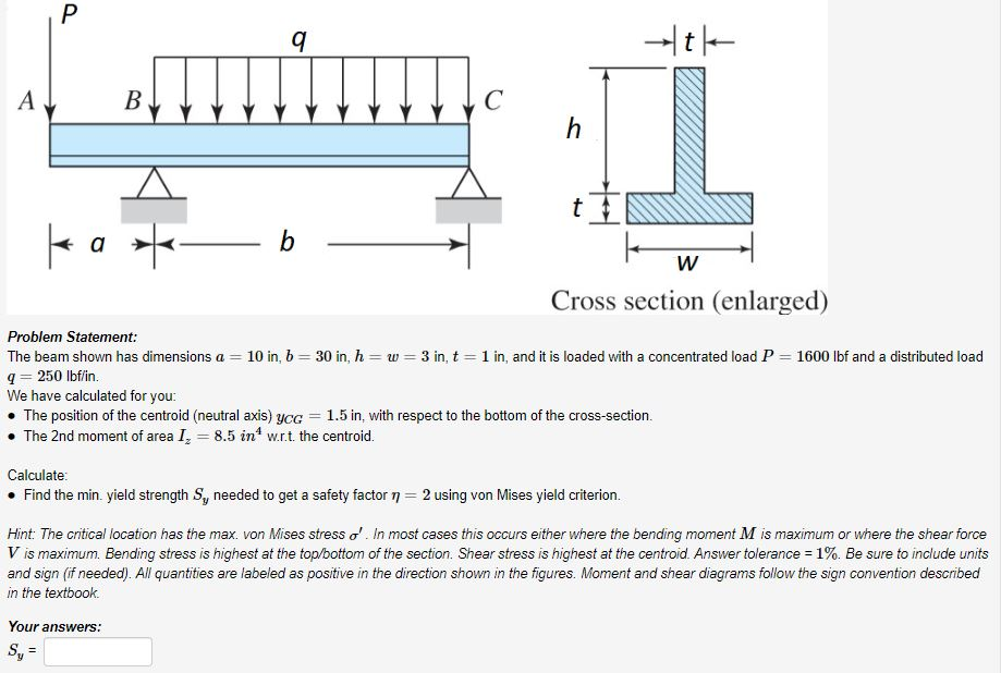 Cross Section Issue Solved А. В. Cross section (enlarged) Problem Statement: The | Chegg.com