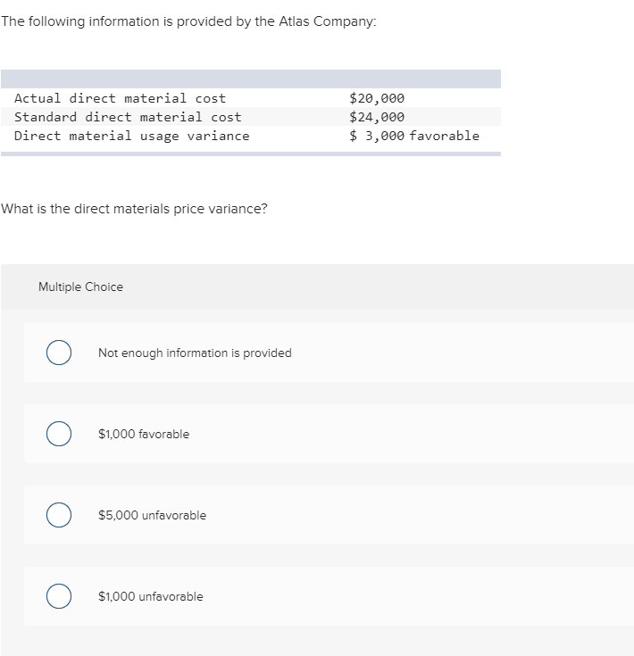 Solved The following information is provided by the Atlas