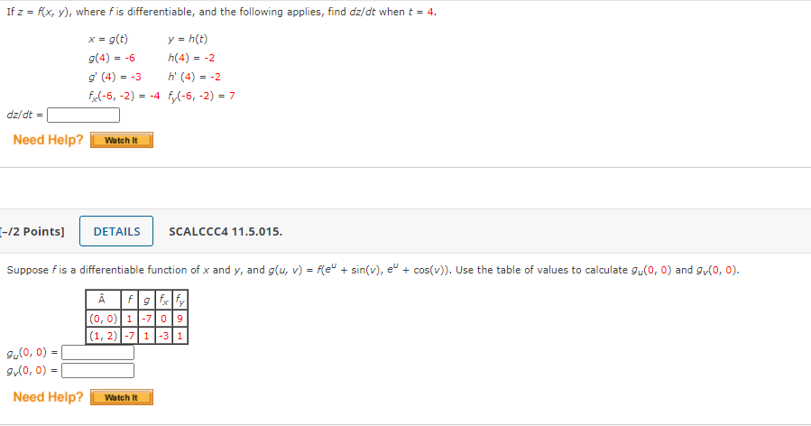 Solved If Z F X Y Where Fis Differentiable And The Chegg Com