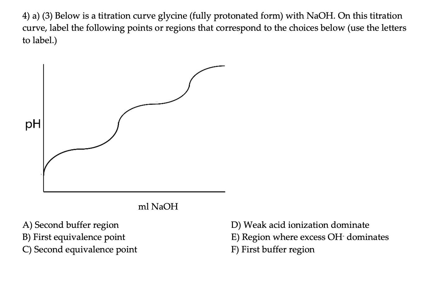 Solved 4) a) (3) Below is a titration curve glycine (fully