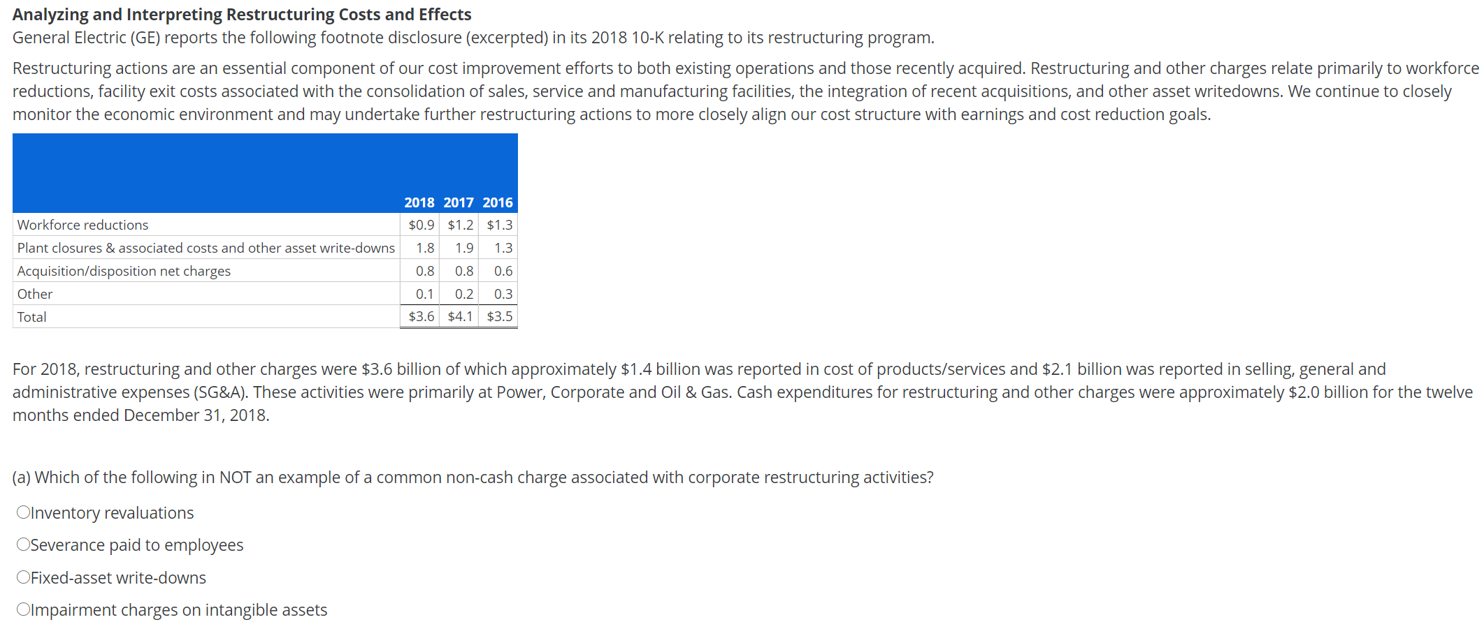 solved-analyzing-and-interpreting-restructuring-costs-and-chegg