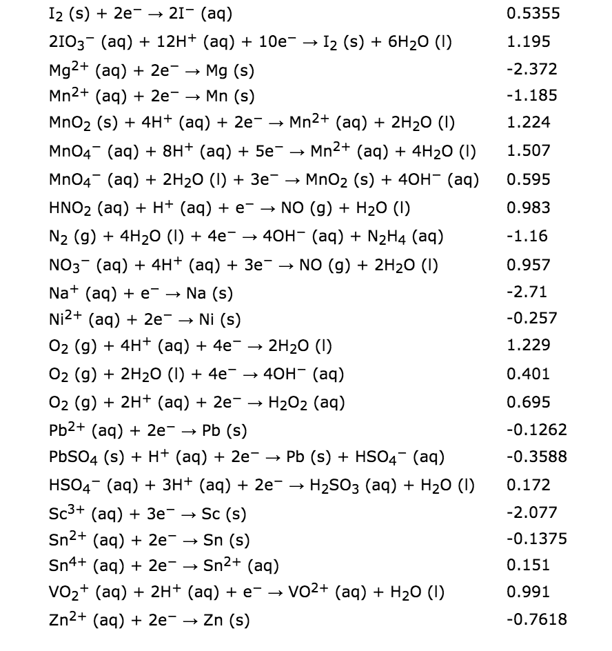Solved Using standard reduction potentials from the ALEKS