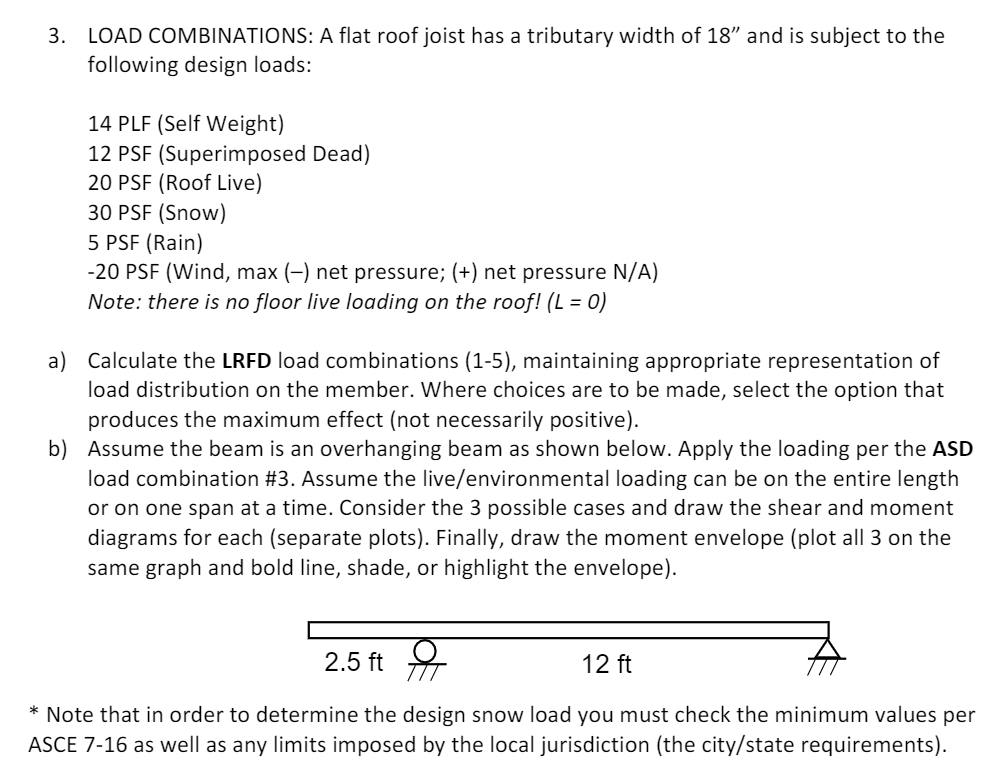 3. LOAD COMBINATIONS A flat roof joist has a