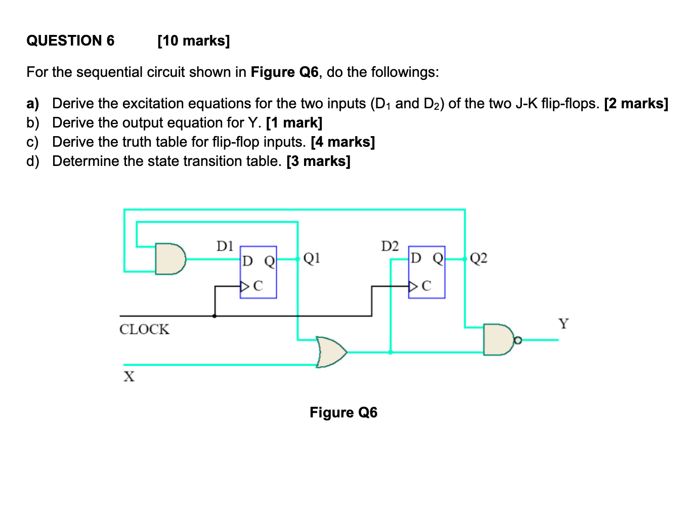 Solved QUESTION 6 [10 marks] For the sequential circuit | Chegg.com
