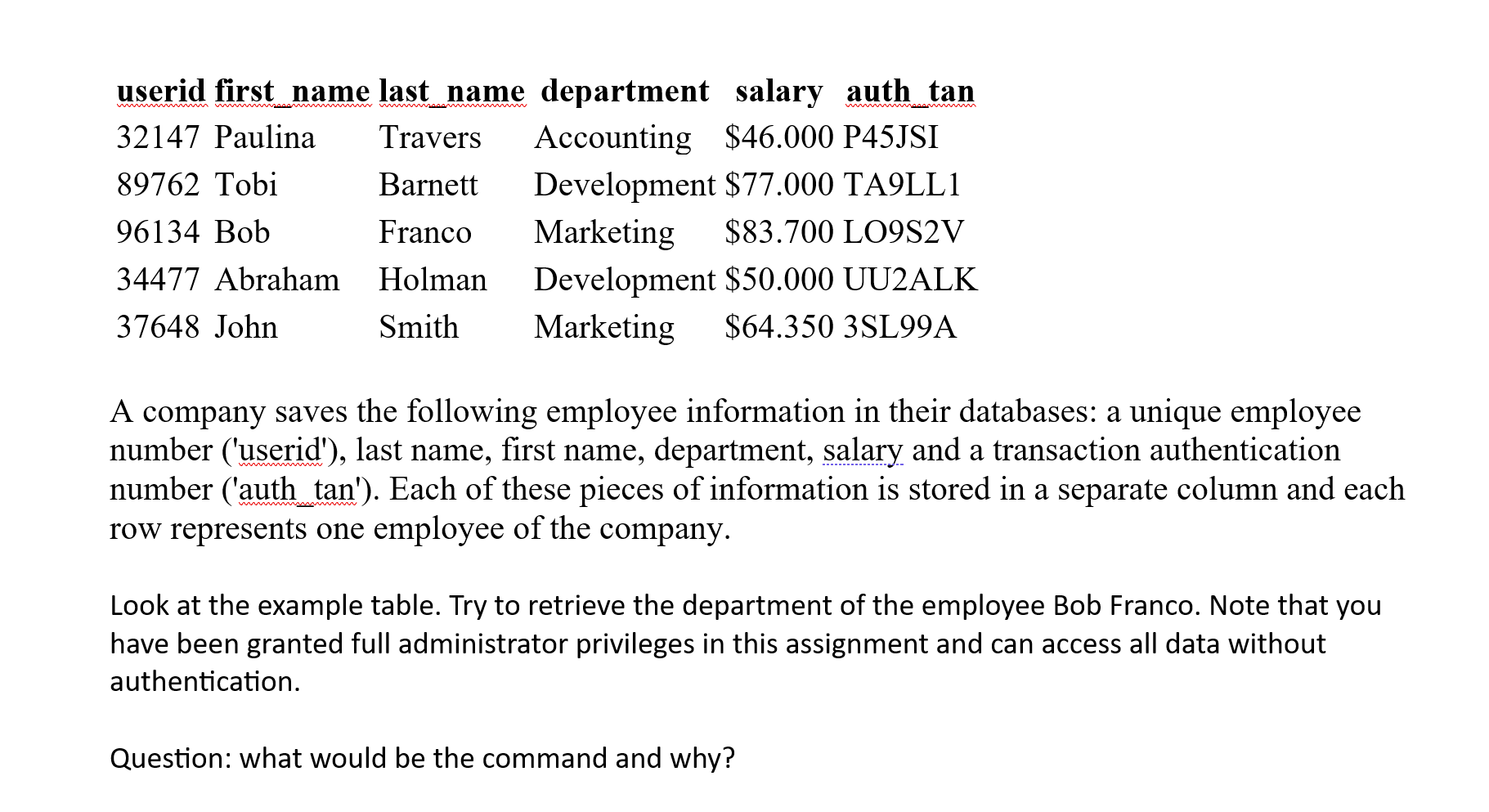Solved A company saves the following employee information in | Chegg.com