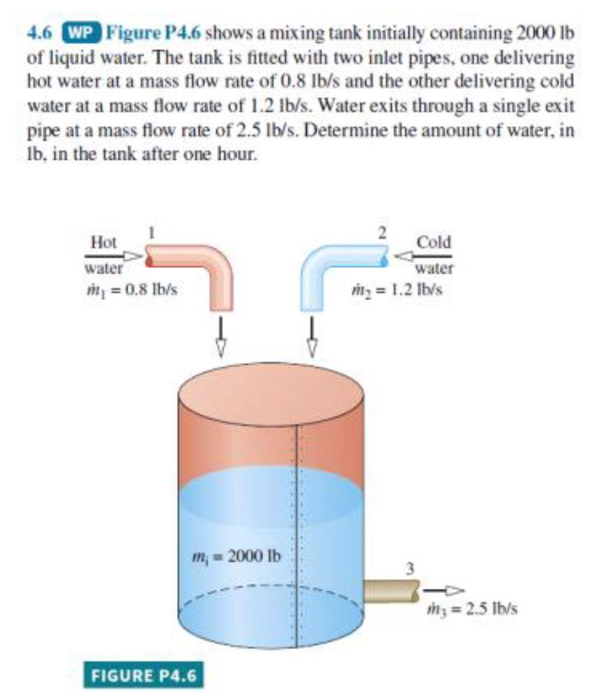 solved-4-6-wp-figure-p4-6-shows-a-mixing-tank-initially-chegg