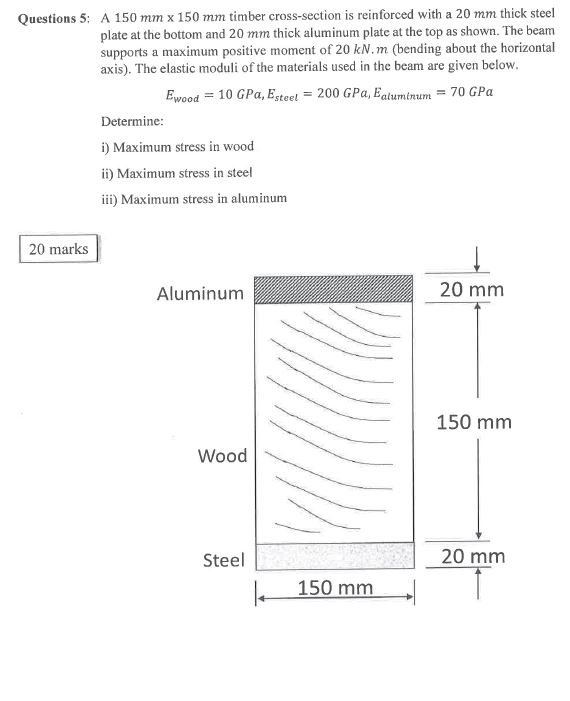 Solved A 150 mm x 150 mm timber cross-section is reinforced | Chegg.com