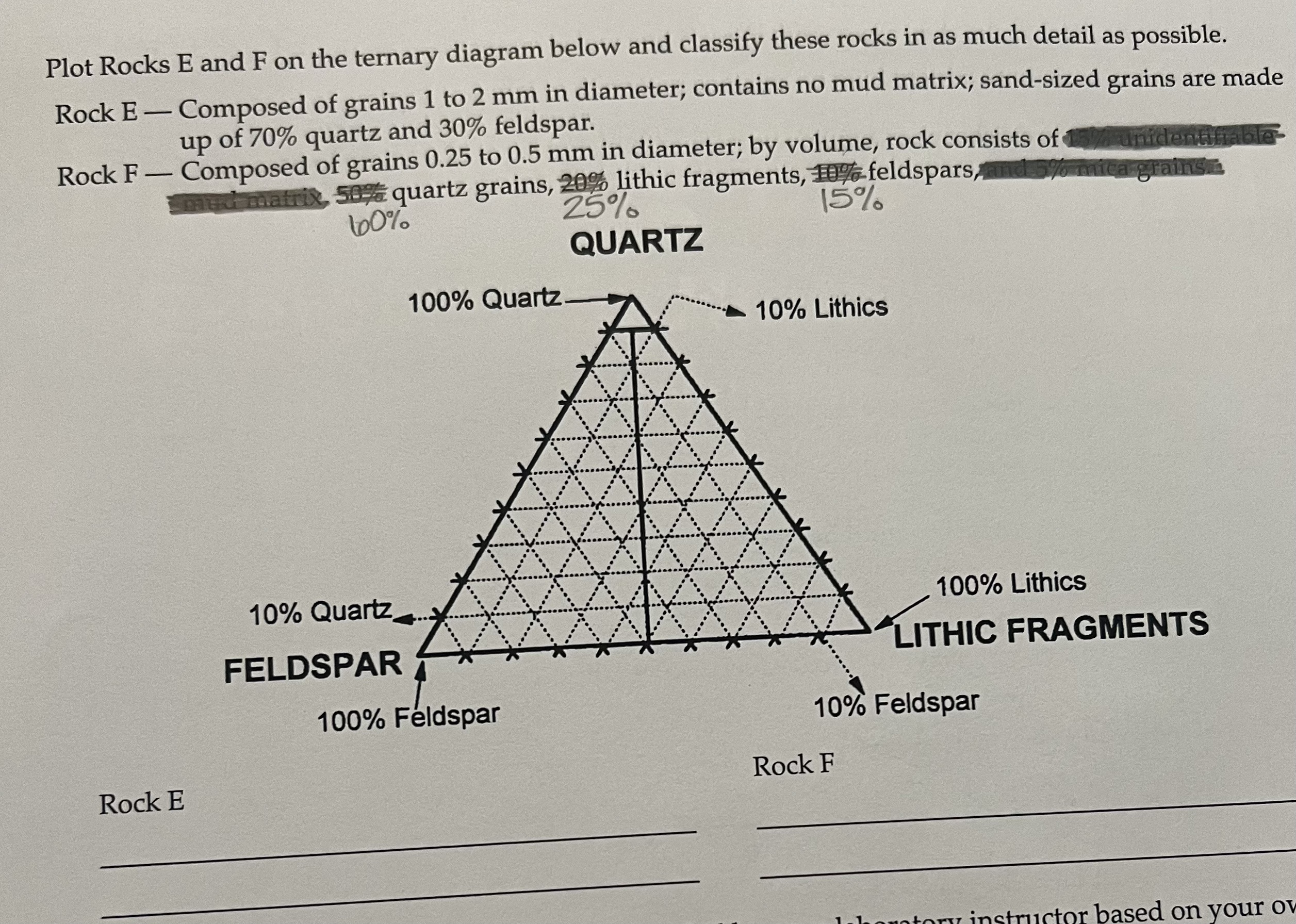 Solved Plot Rocks E and F on the ternary diagram below and | Chegg.com