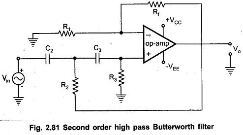 Фильтр хоневелл. Фильтр баттерворта 3 порядка схема. Butterworth filter high pass. Order filter. Фильтр 4 кгц.