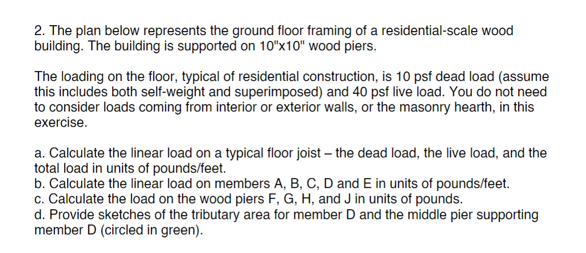 The plan below represents the ground floor framing of | Chegg.com