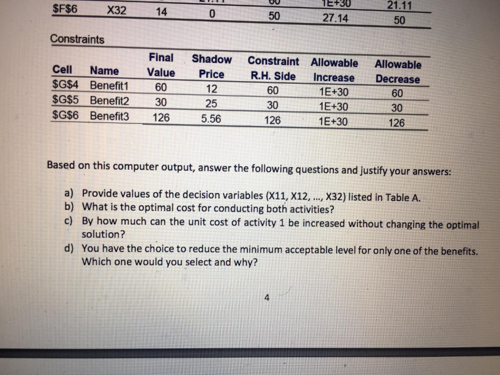 Problem 4 (20 points) You are given the following | Chegg.com