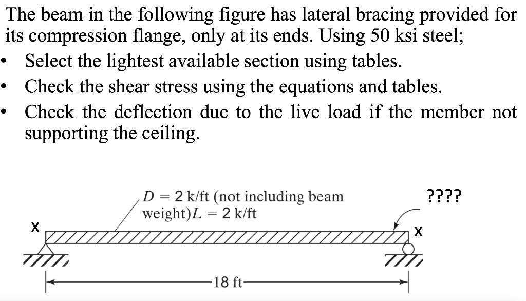 Solved The beam in the following figure has lateral bracing