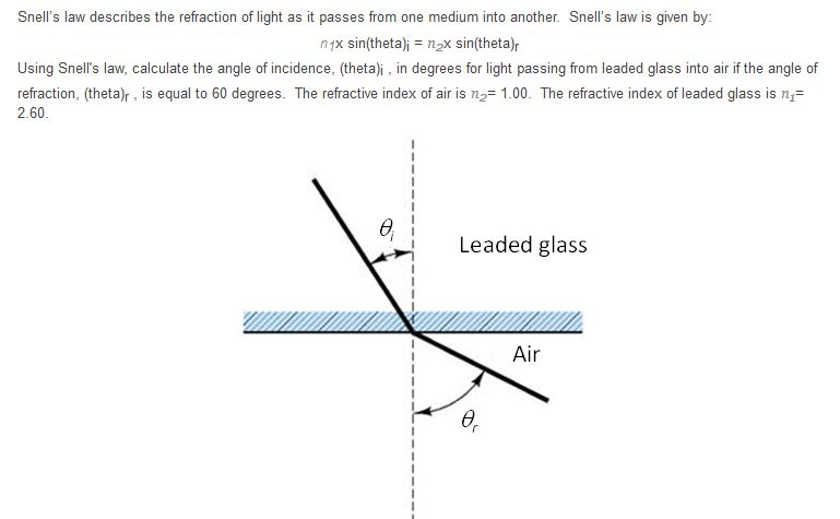 Solved Snells Law Describes The Refraction Of Light As It