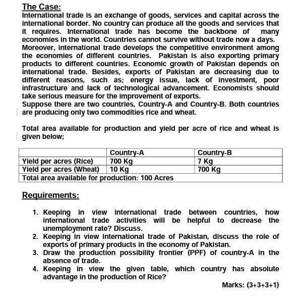 Solved The Case: International Trade Is An Exchange Of | Chegg.com