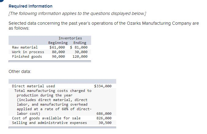 solved-1-what-was-the-cost-of-raw-materials-purchased-chegg