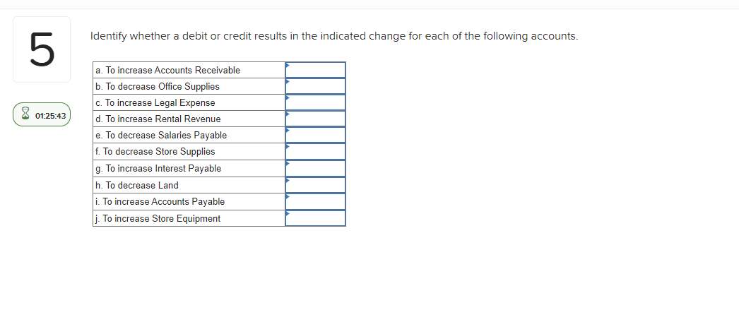 Solved Identify whether a debit or credit results in the | Chegg.com