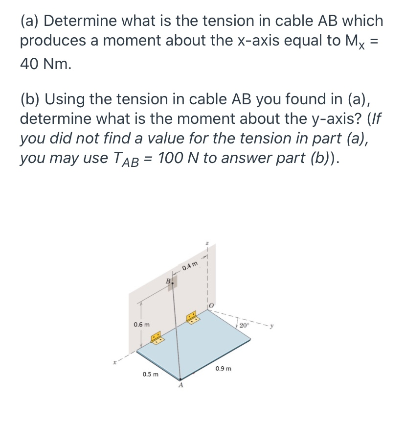 (a) Determine what is the AB which | Chegg.com