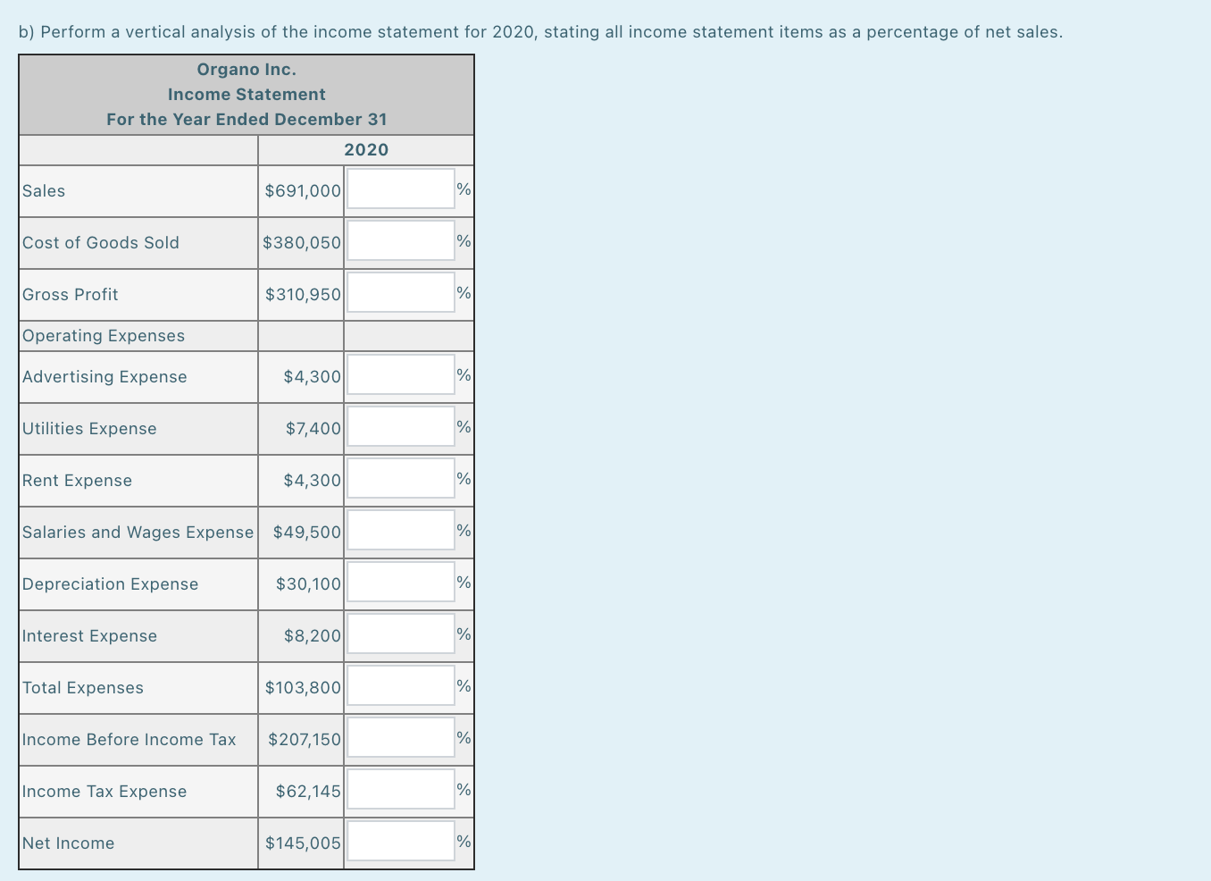 Solved b) Perform a vertical analysis of the income | Chegg.com