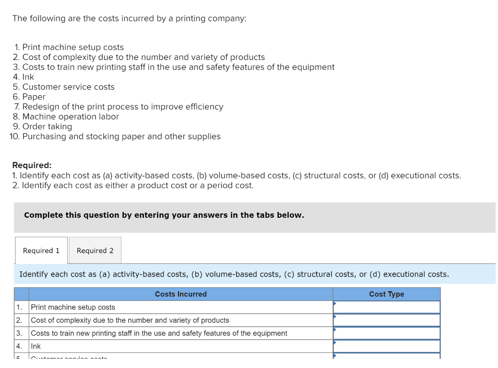 Solved The following are the costs incurred by a printing | Chegg.com