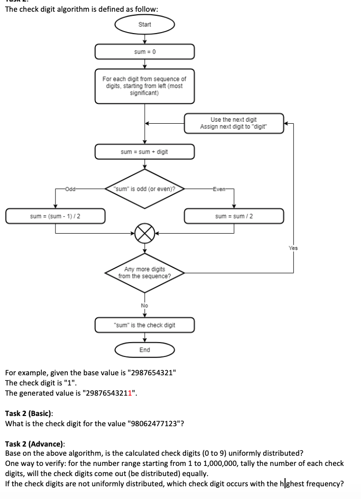 solved-check-digit-algorithm-defined-follow-start-sum-0-d