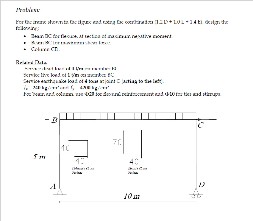 Solved Problem: For The Frame Shown In The Figure And Using | Chegg.com