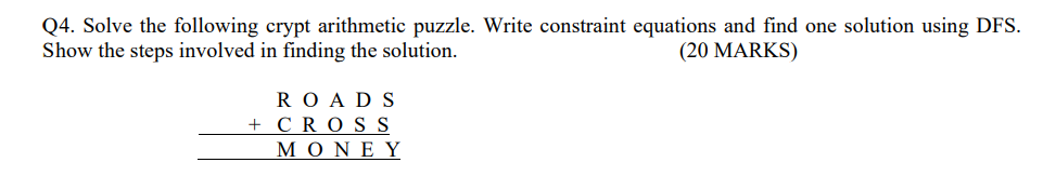 Solved Q4. Solve the following crypt arithmetic puzzle. | Chegg.com