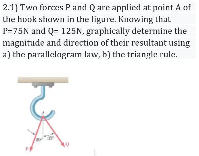 Solved 2.1) Two Forces P And Q Are Applied At Point A Of The | Chegg.com