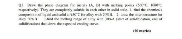 Solved 03 Draw The Phase Diagram For Metals (A, B) With | Chegg.com