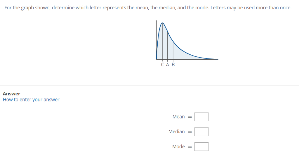 Solved For the graph shown, determine which letter | Chegg.com