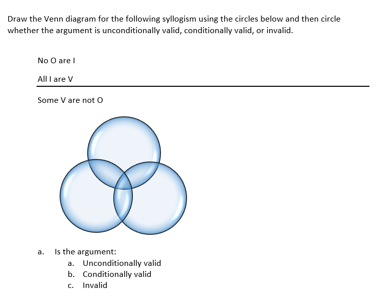 Solved Draw The Venn Diagram For The Following Syllogism Chegg Com