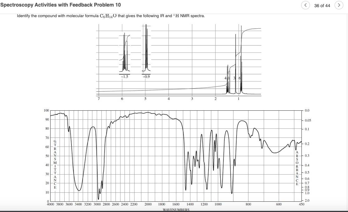 Solved Spectroscopy Activities With Feedback Problem 10 36 | Chegg.com