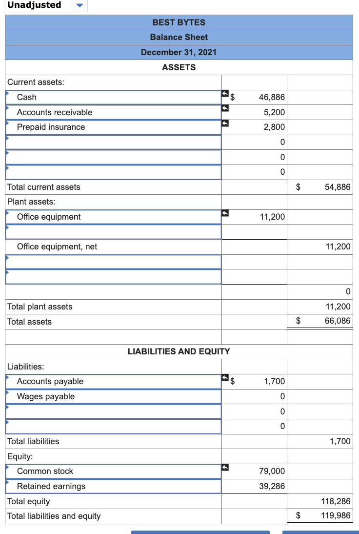 Solved The November 30,2021 , unadjusted trial balance of | Chegg.com