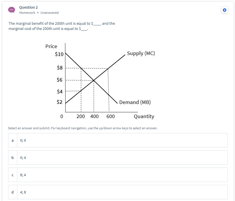 Solved Question 2 Homework. Unanswered The marginal benefit | Chegg.com