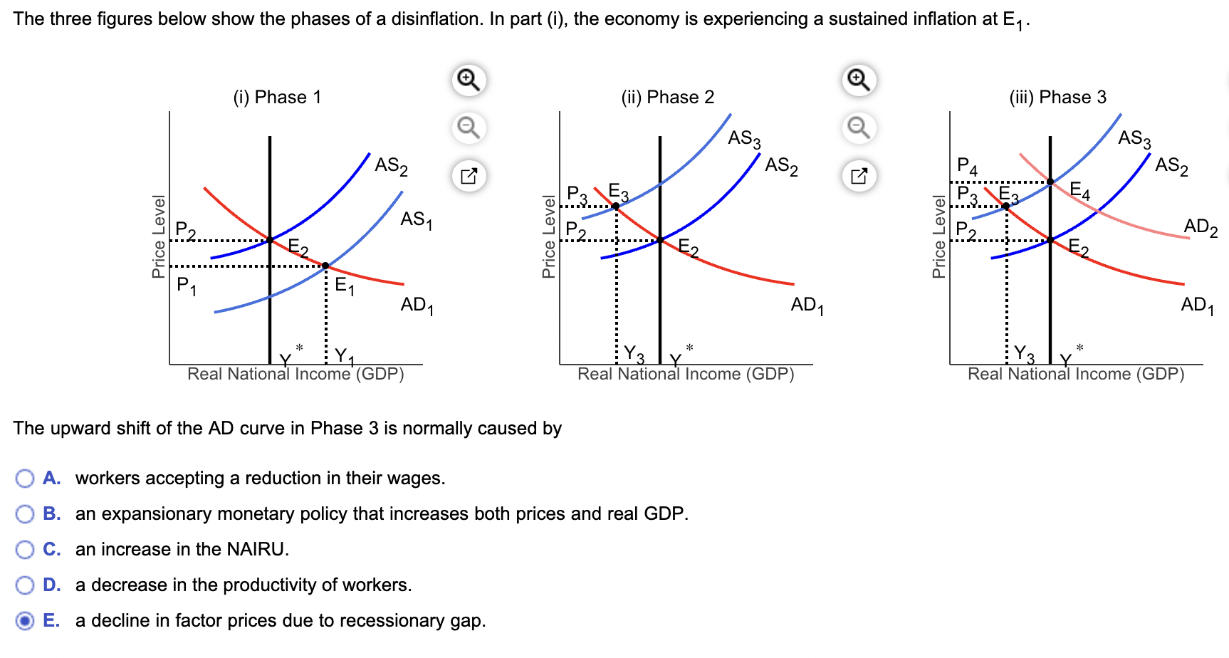 Solved The three figures below show the phases of a | Chegg.com