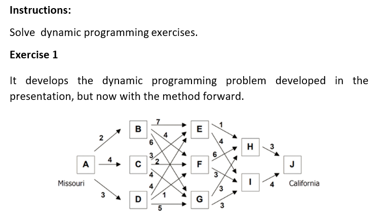 Solved Instructions: Solve Dynamic Programming Exercises. | Chegg.com